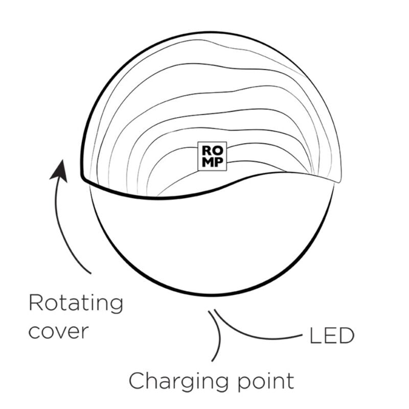 ROMP - SPIN CLITORAL SUCTION ANTITUDE WITH ROTATING OPENING AND CLOSING