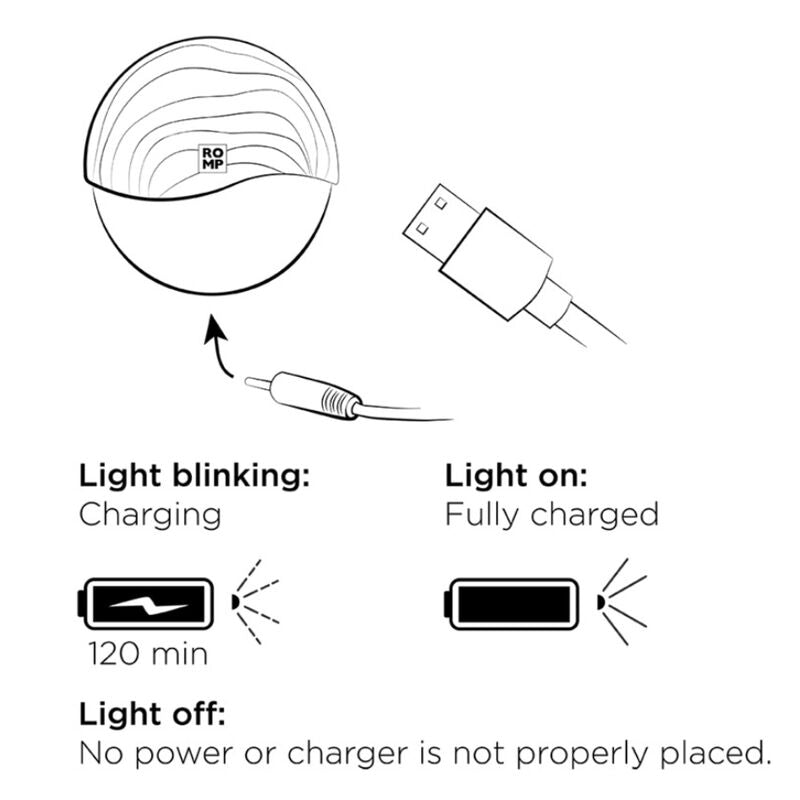 ROMP - SPIN CLITORAL SUCTION ANTITUDE WITH ROTATING OPENING AND CLOSING